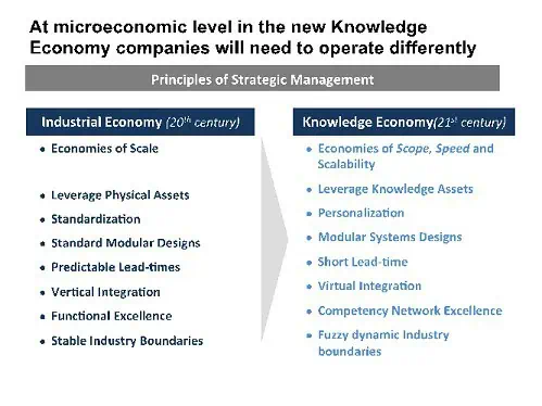 economics_1