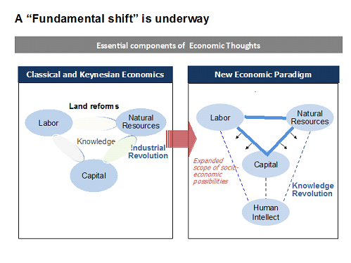 economics_1
