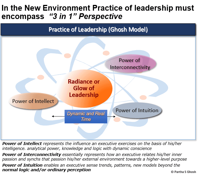 leadership